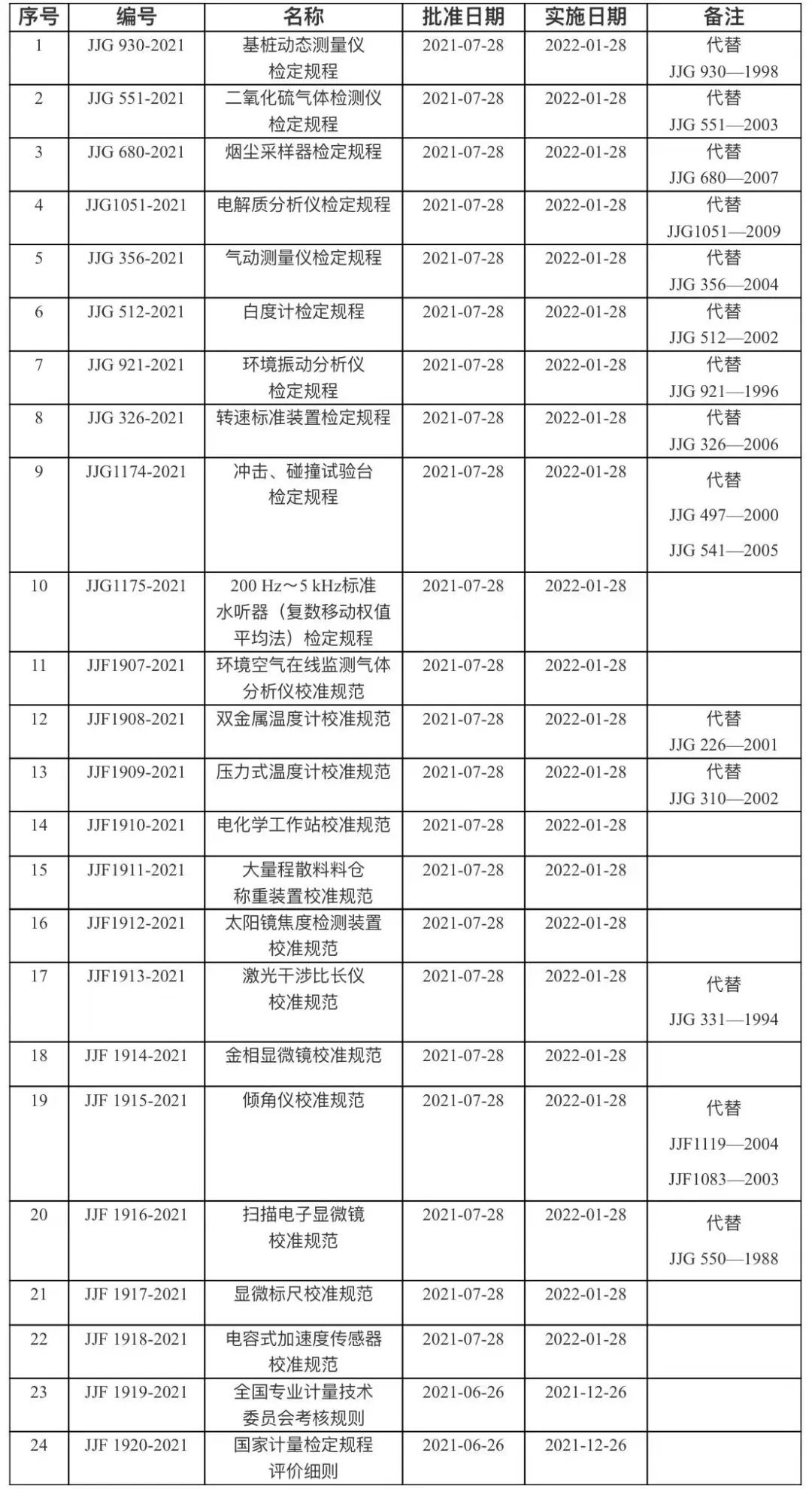 1641890150109507.jpg 4、18項.jpg