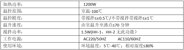 1690269330118067.png image.png